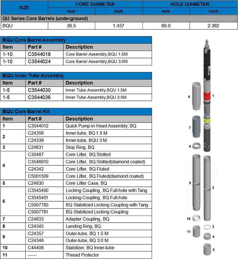 BQU core barrel pic.jpg