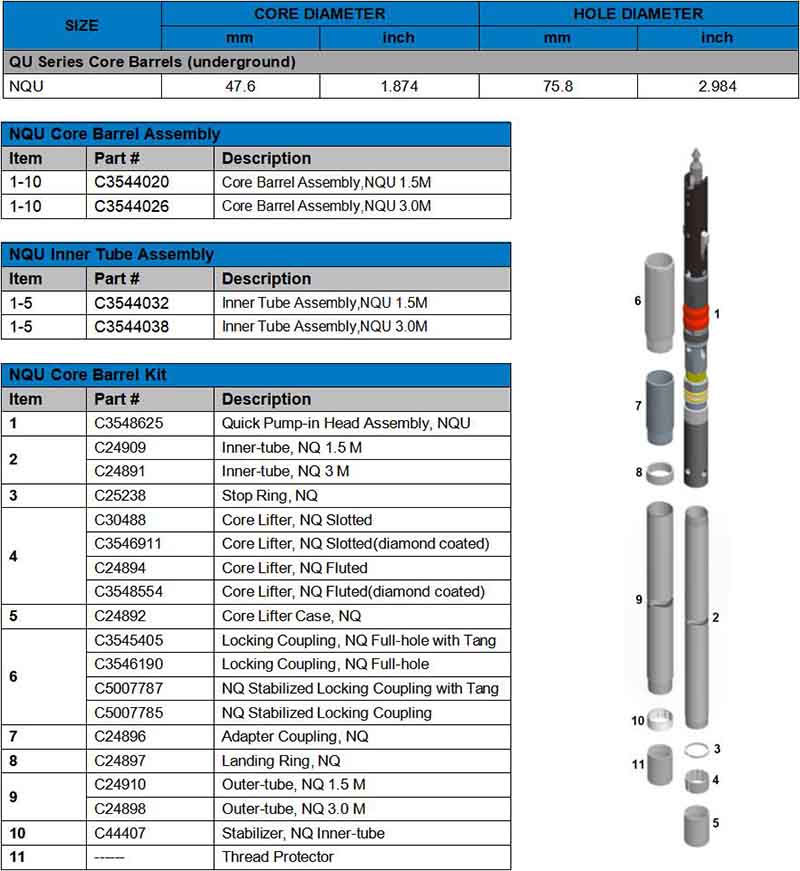 NQU core barrel pic.jpg