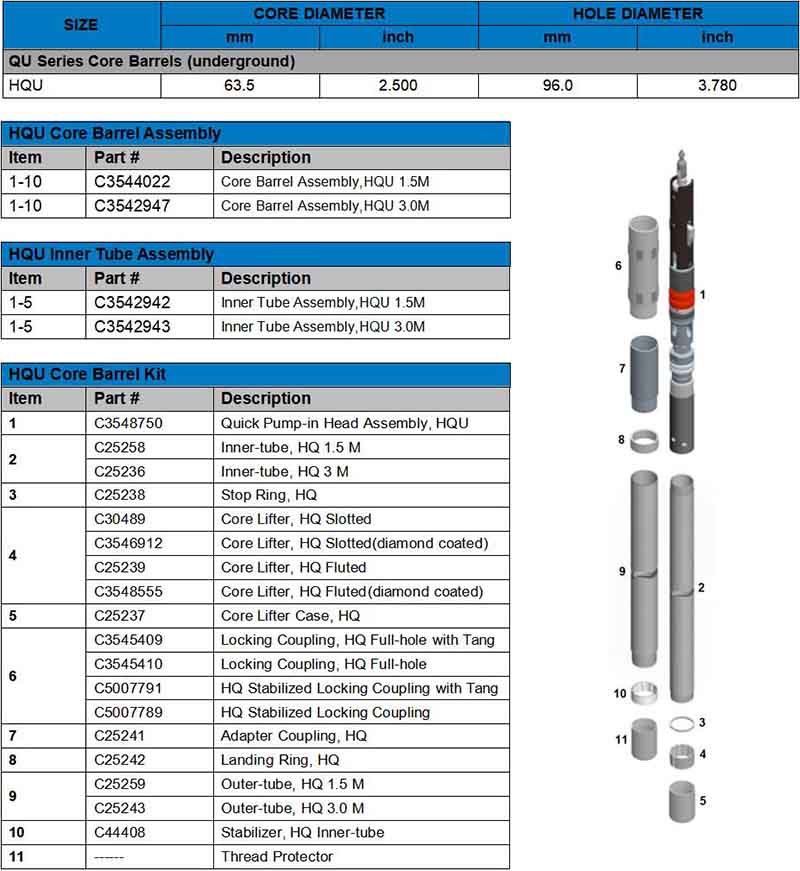 HQU core barrel pic.jpg