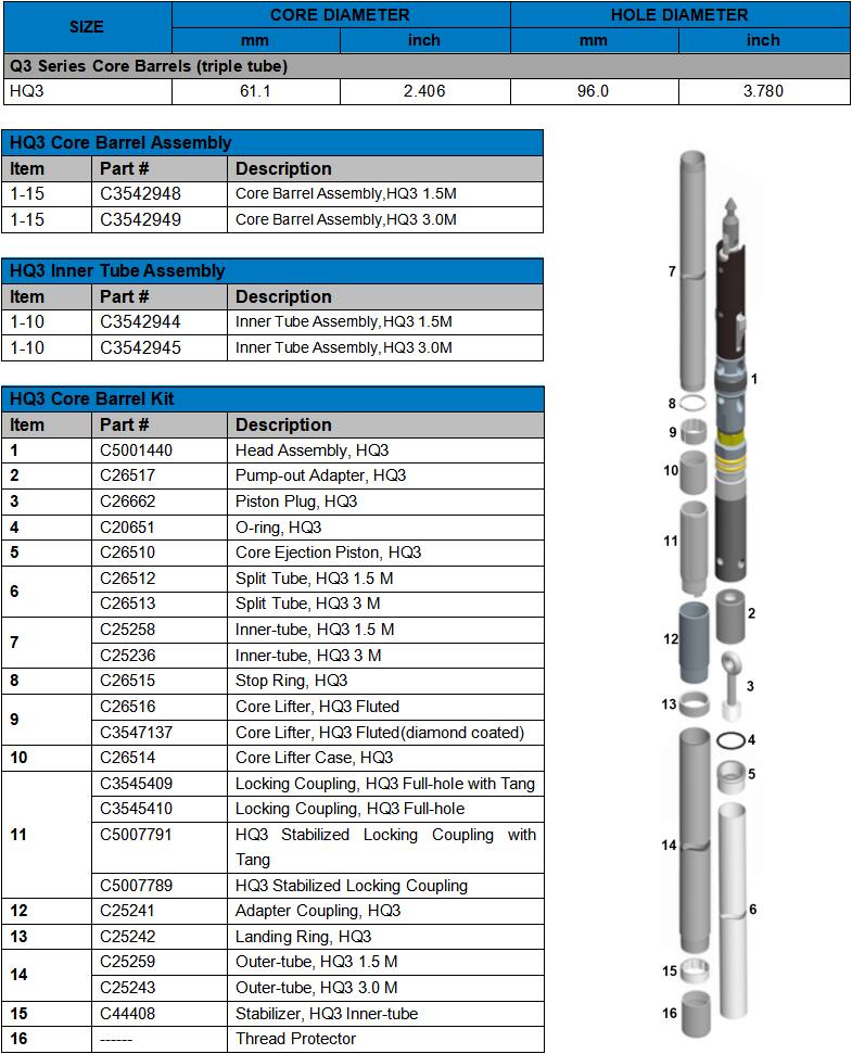 HQ3 core barrel pic.jpg