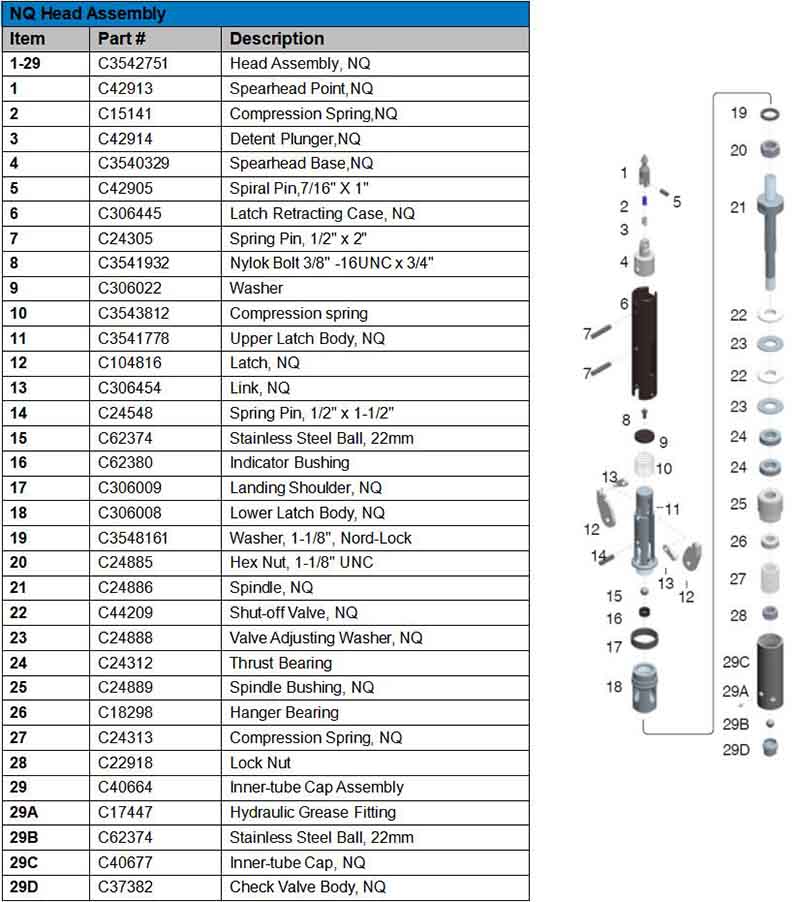 NQ head assembly pic.jpg