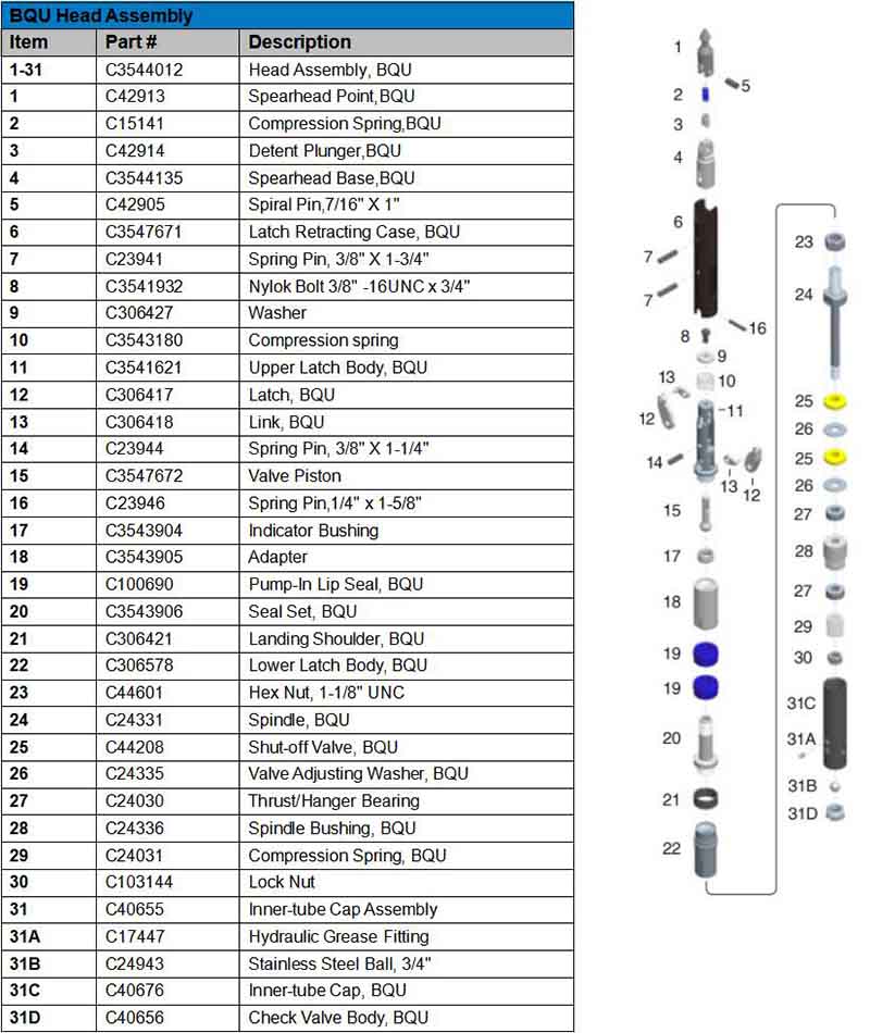 BQU head assembly pic.jpg