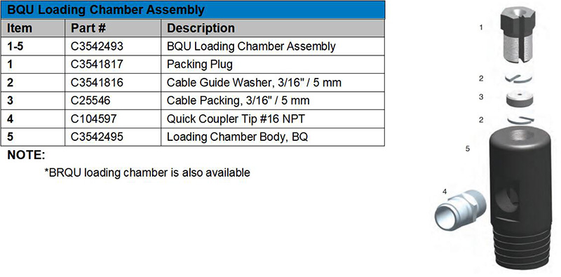 BQU loading chamber pic.jpg