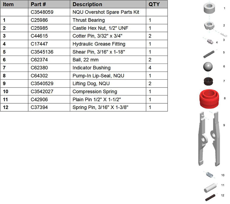 NQU overshot spare parts pic.jpg