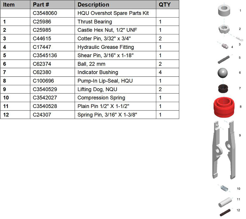 HQU overshot spare parts pic.jpg