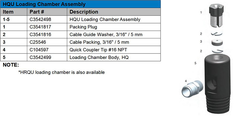 HQU loading chamber pic.jpg