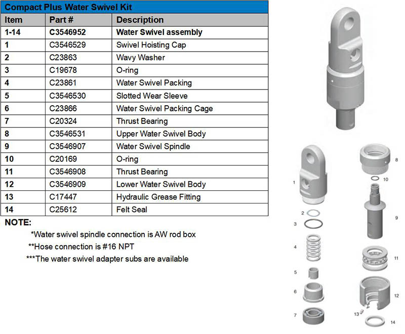 compact plus swivel pic.jpg