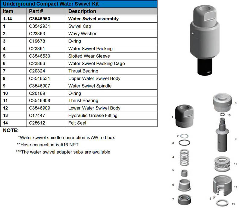 underground compact water swivel pic.jpg