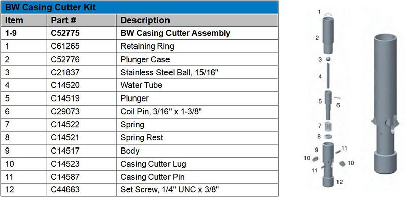 bw casing cutter pic.jpg