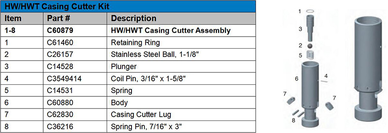 hw hwt casing cutter pic.jpg